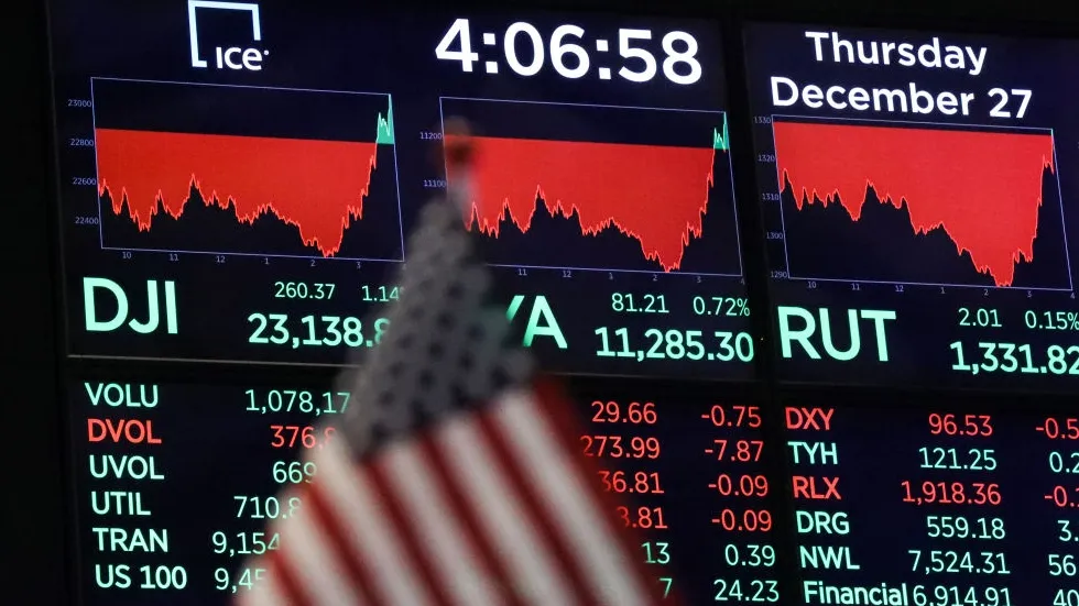 Investment Strategies